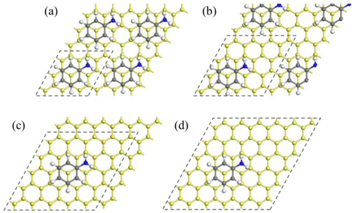 J Polym Res 2023, 30, 417
