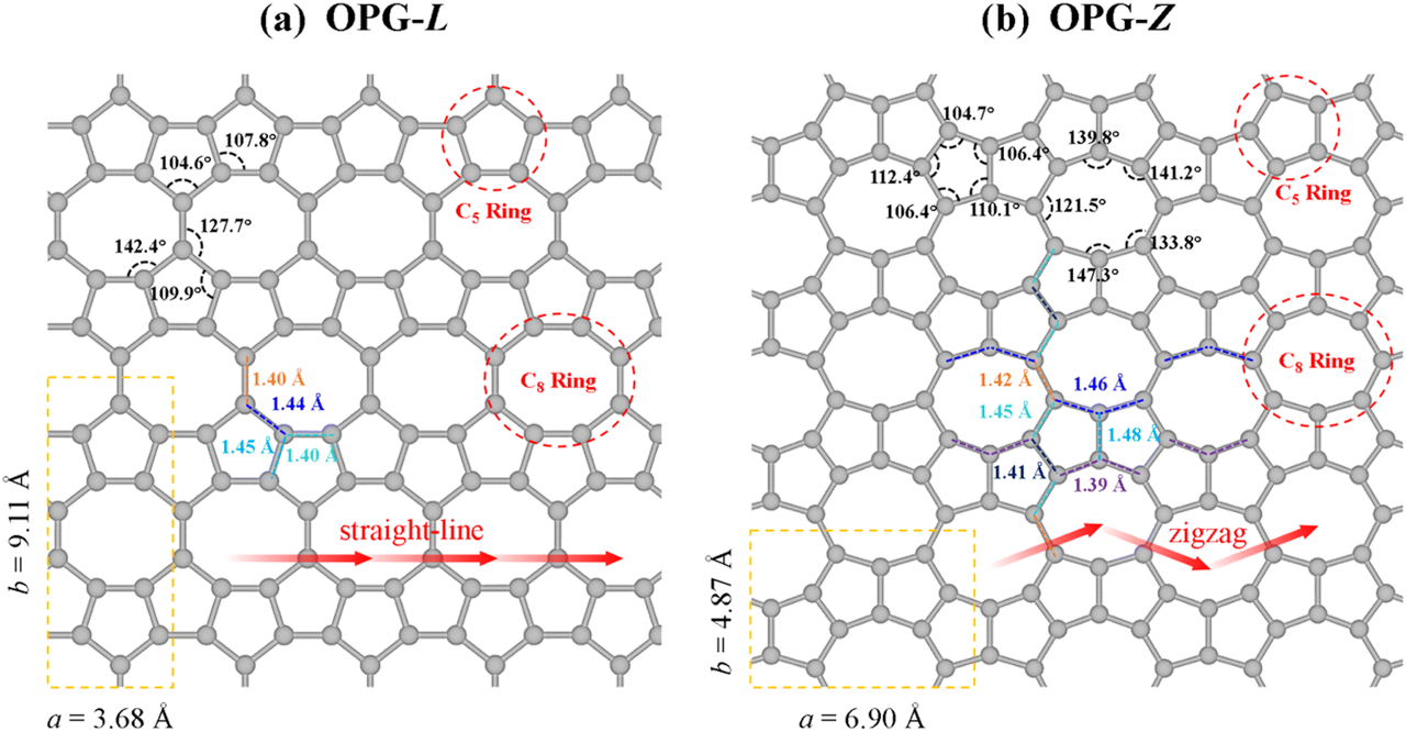 Phys. Chem. Chem. Phys. 2025, 27, 11056-11065